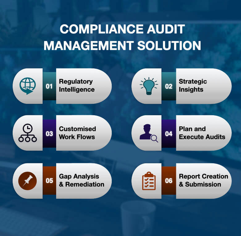 AABK Compliance