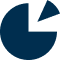 Startup Registration